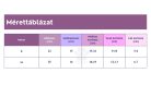  Kapucnis kutyakabát/kék